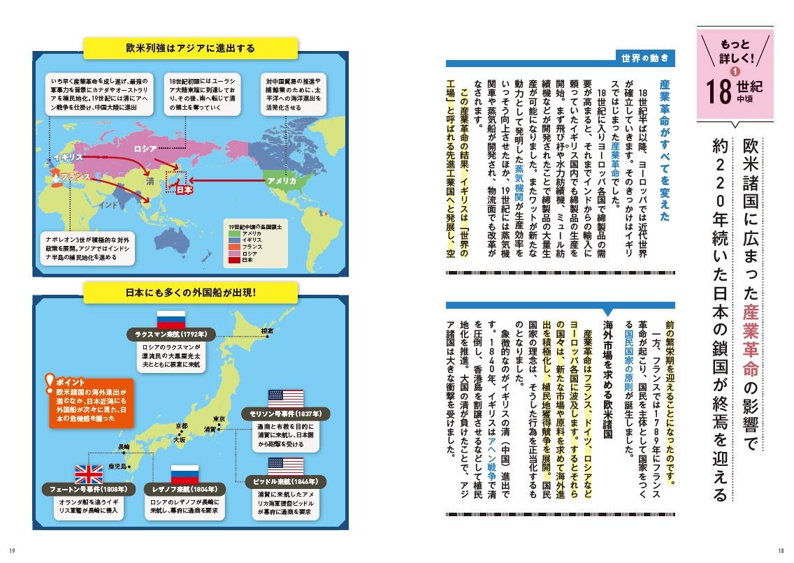 図解でスッと頭に入る 世界と日本 近現代並列年表