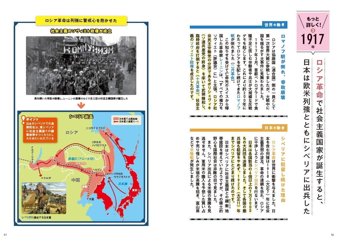 図解でスッと頭に入る 世界と日本 近現代並列年表