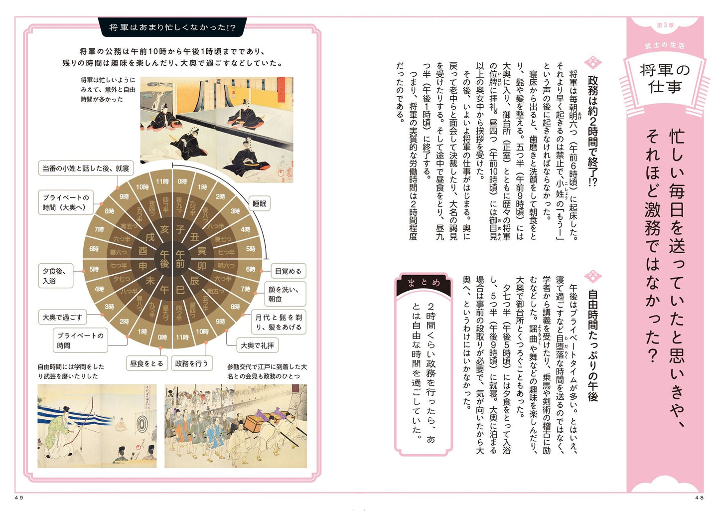 図解でスッと頭に入る江戸時代