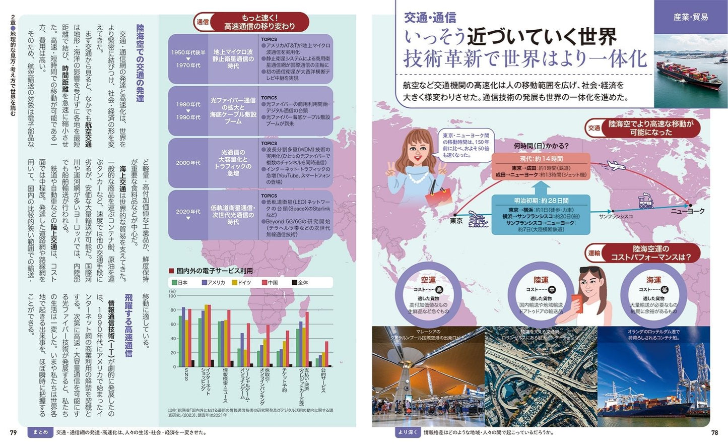 地図でスッと頭に入る世界の地理