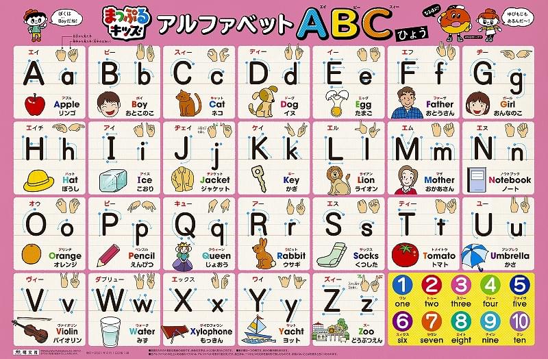 まっぷるキッズ はっておぼえる アルファベットABCひょう