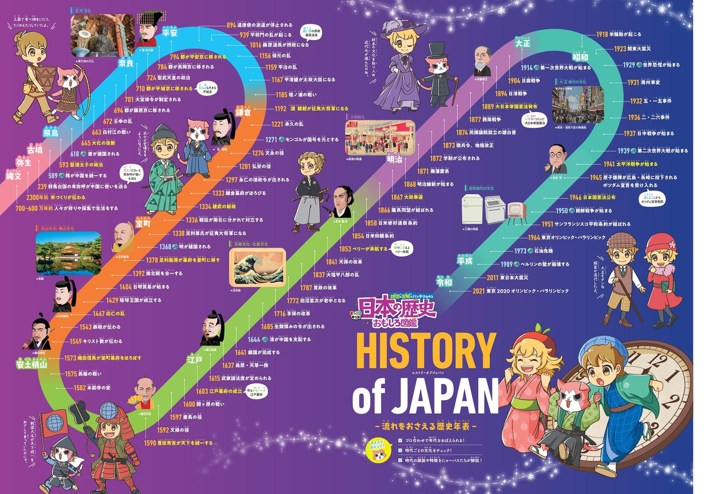 まっぷるキッズ 地図と図解でバッチリわかる日本の歴史おもしろ図鑑