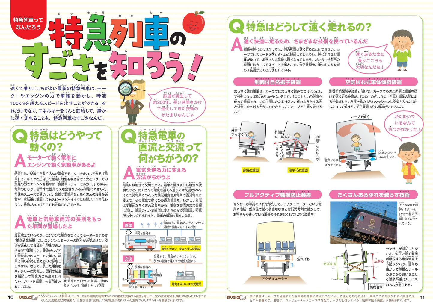 まっぷるキッズ 日本全国特急列車に乗ろう!