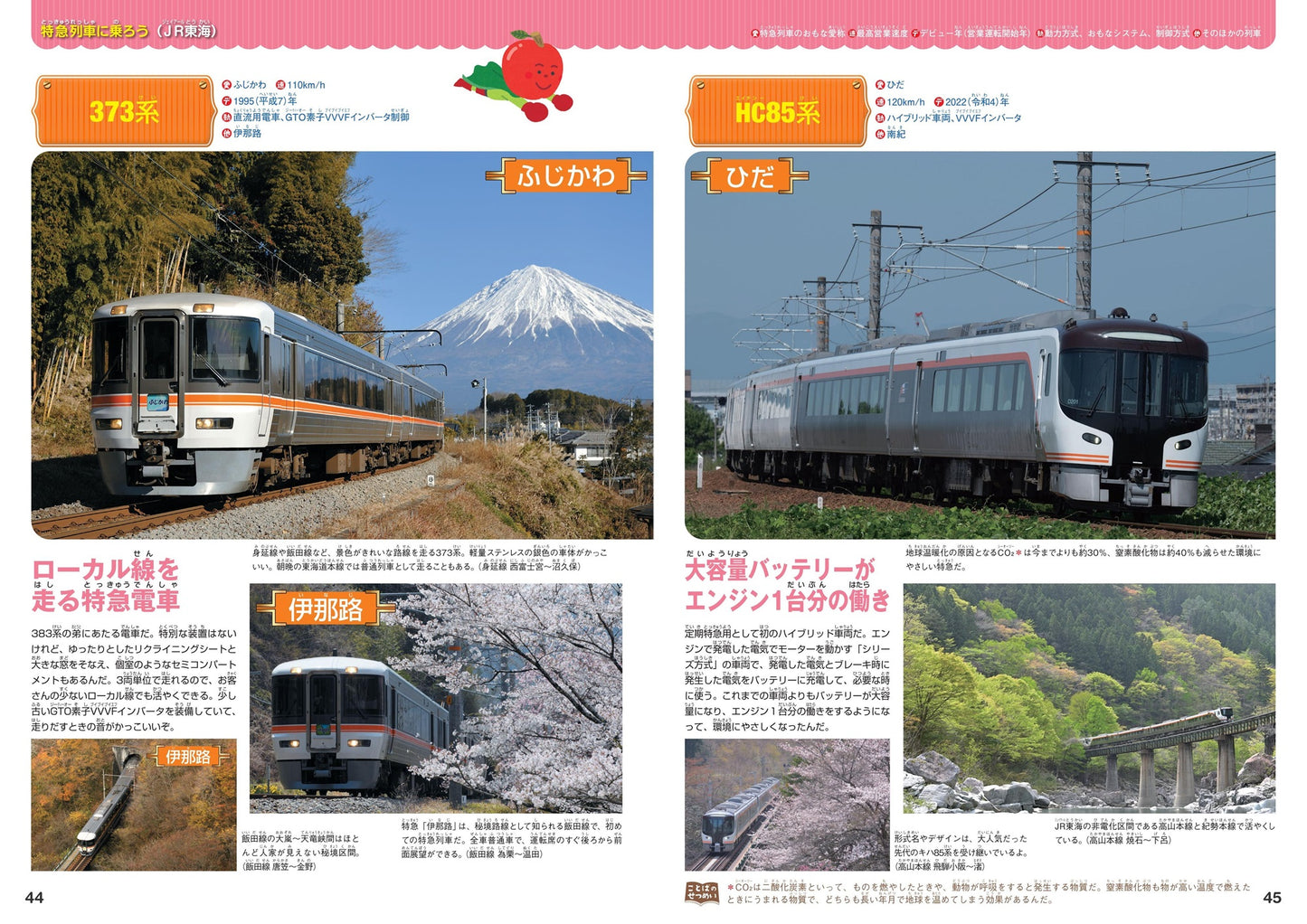 まっぷるキッズ 日本全国特急列車に乗ろう!