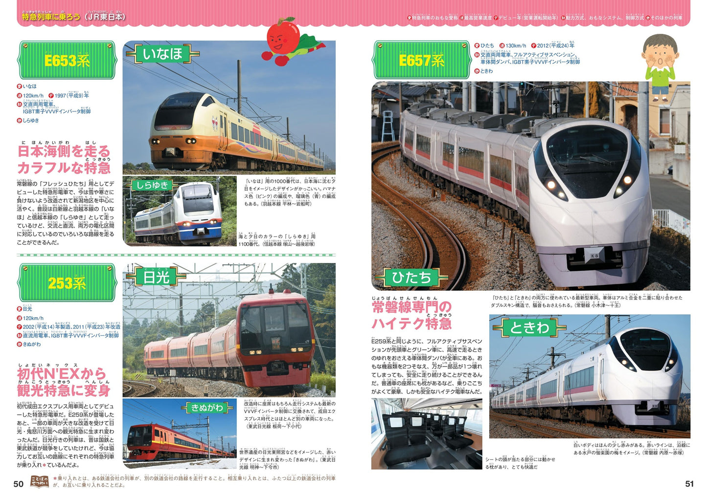 まっぷるキッズ 日本全国特急列車に乗ろう!