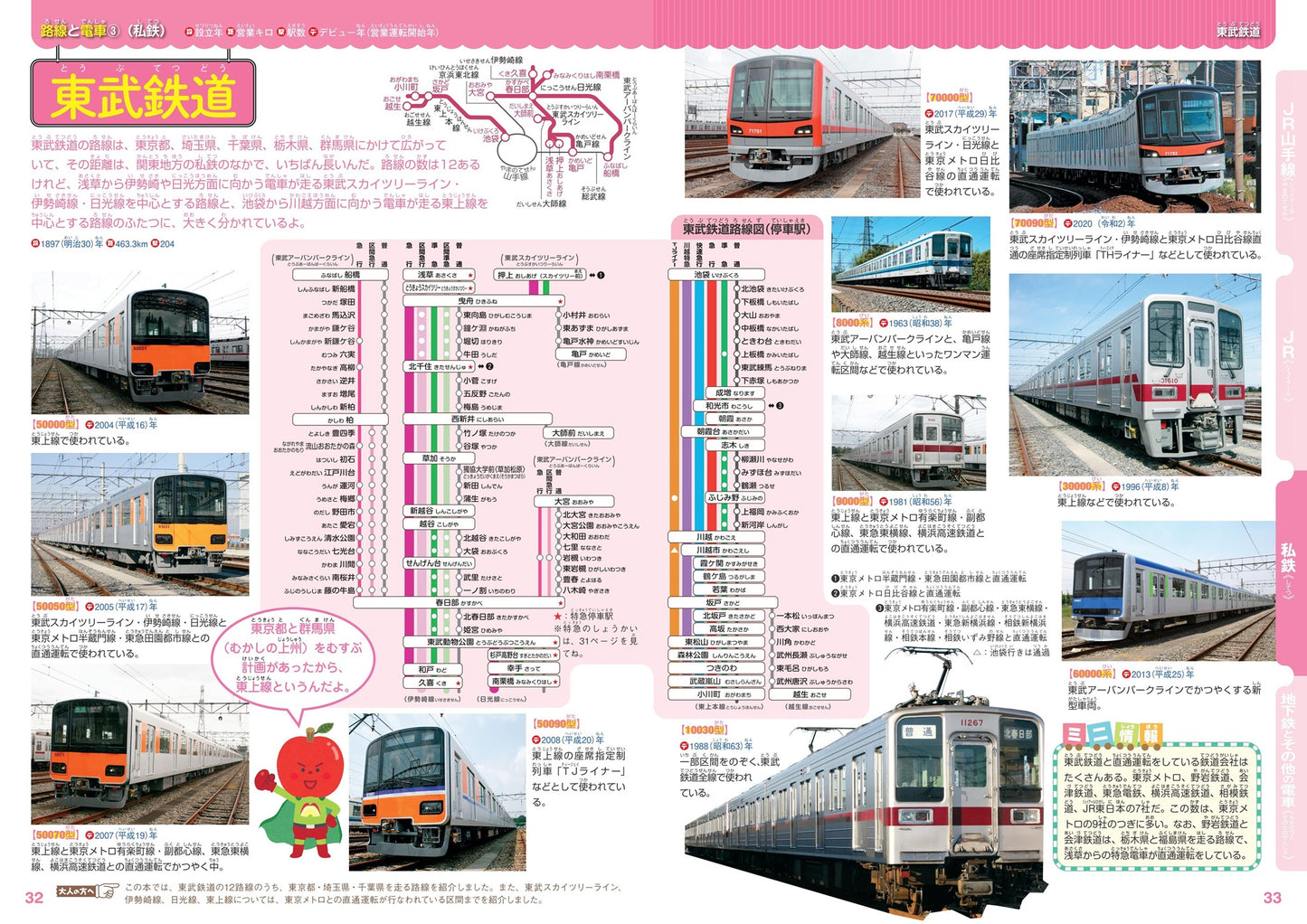 まっぷるキッズ 東京の電車に乗ろう!