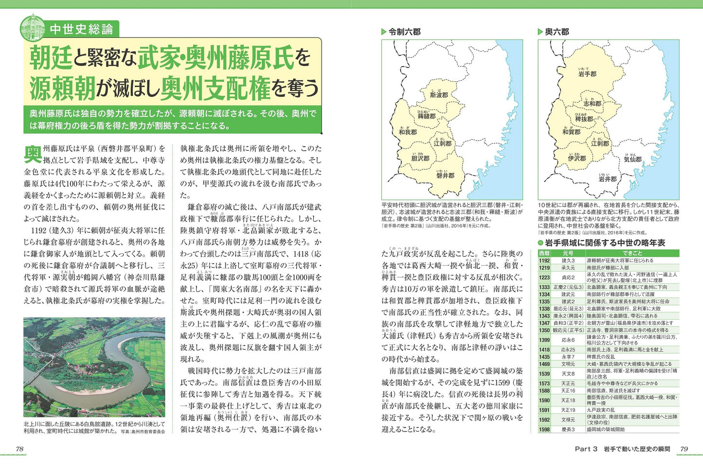 岩手のトリセツ