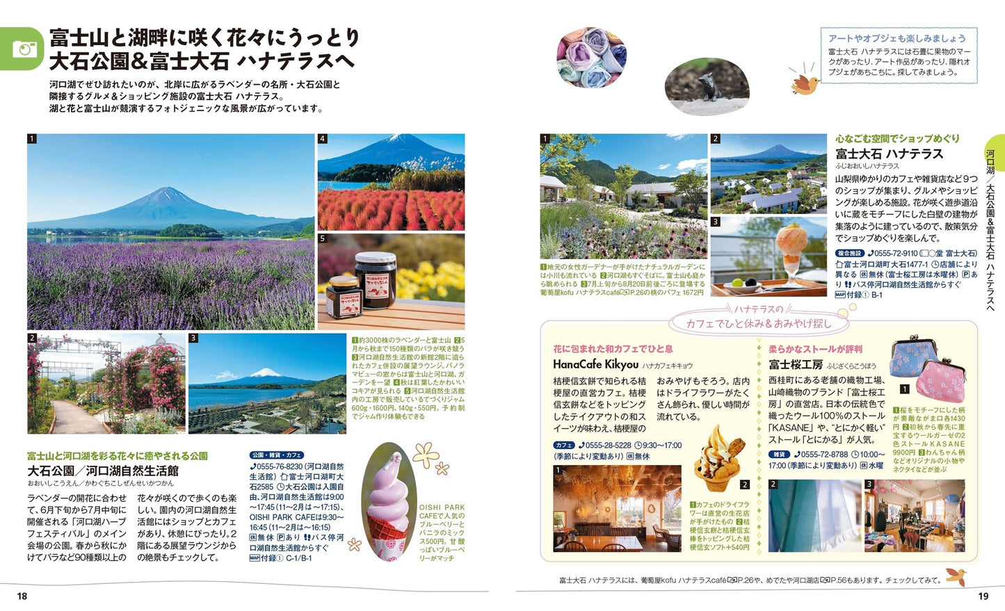ことりっぷ 河口湖・山中湖 富士山・勝沼