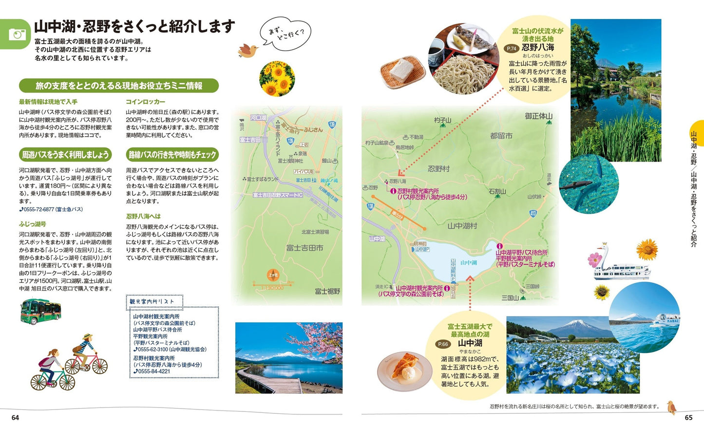 ことりっぷ 河口湖・山中湖 富士山・勝沼
