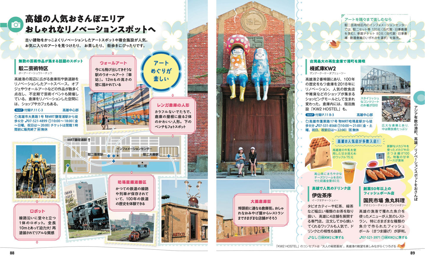 ことりっぷ 台南 高雄