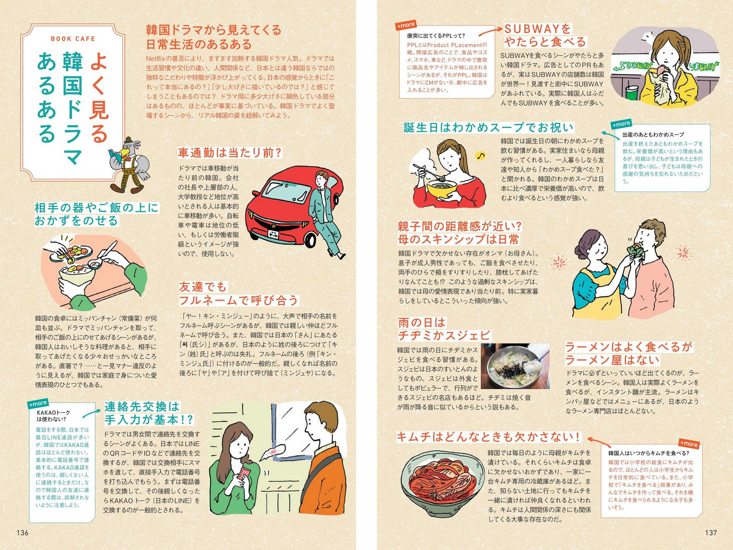 まっぷるWORLD ソウル