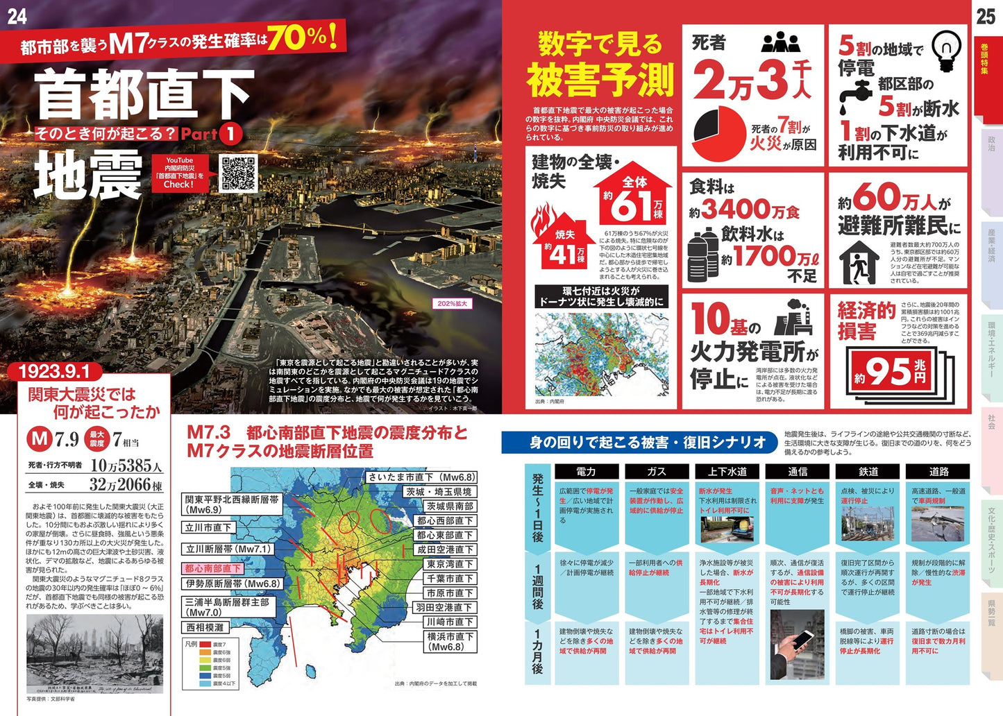 なるほど知図帳 日本 ニュースがわかる日本地図'25