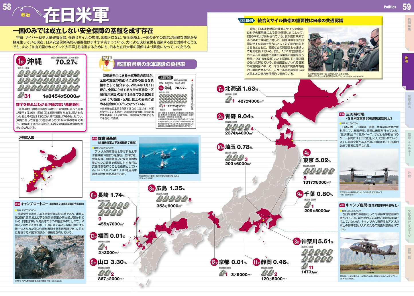 なるほど知図帳 日本 ニュースがわかる日本地図'25