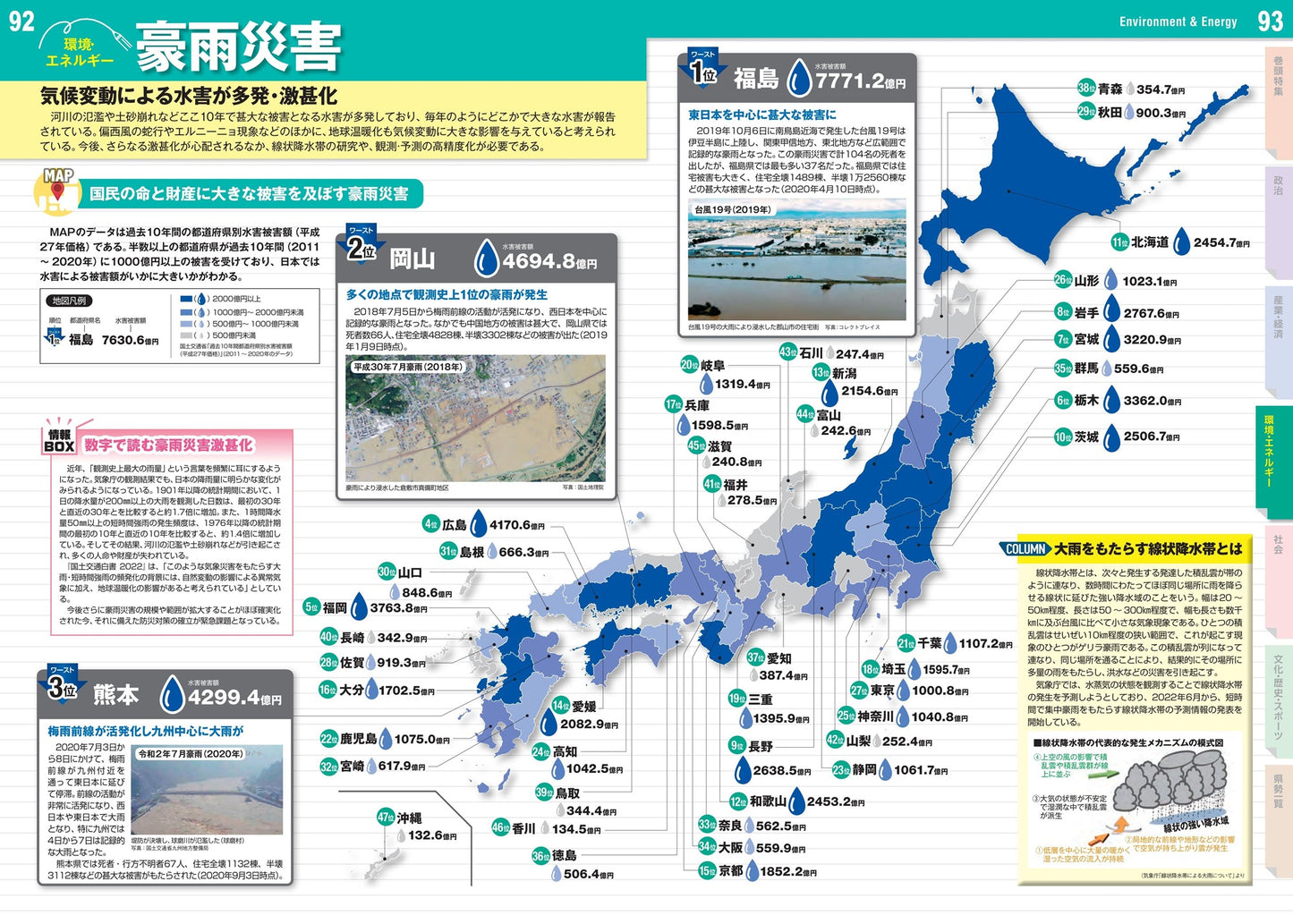 なるほど知図帳 日本 ニュースがわかる日本地図'25