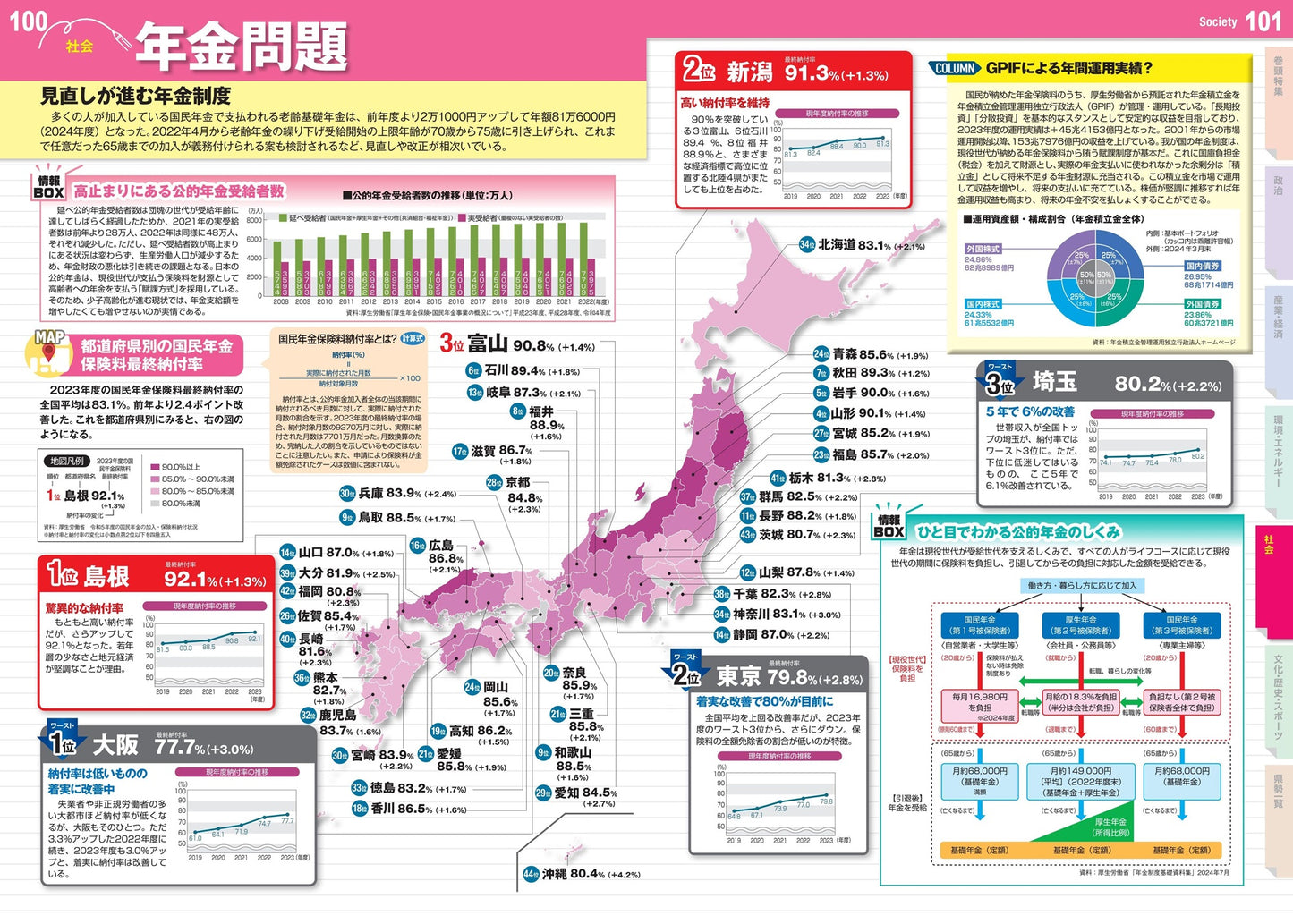 なるほど知図帳 日本 ニュースがわかる日本地図'25
