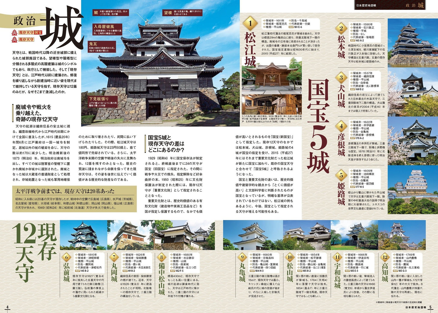 日本歴史地図帳
