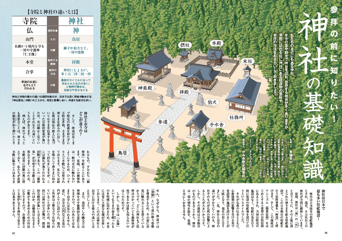 歴史人 2026年8月号〈最新号〉: 神道と神社の歴史が丸わかり!