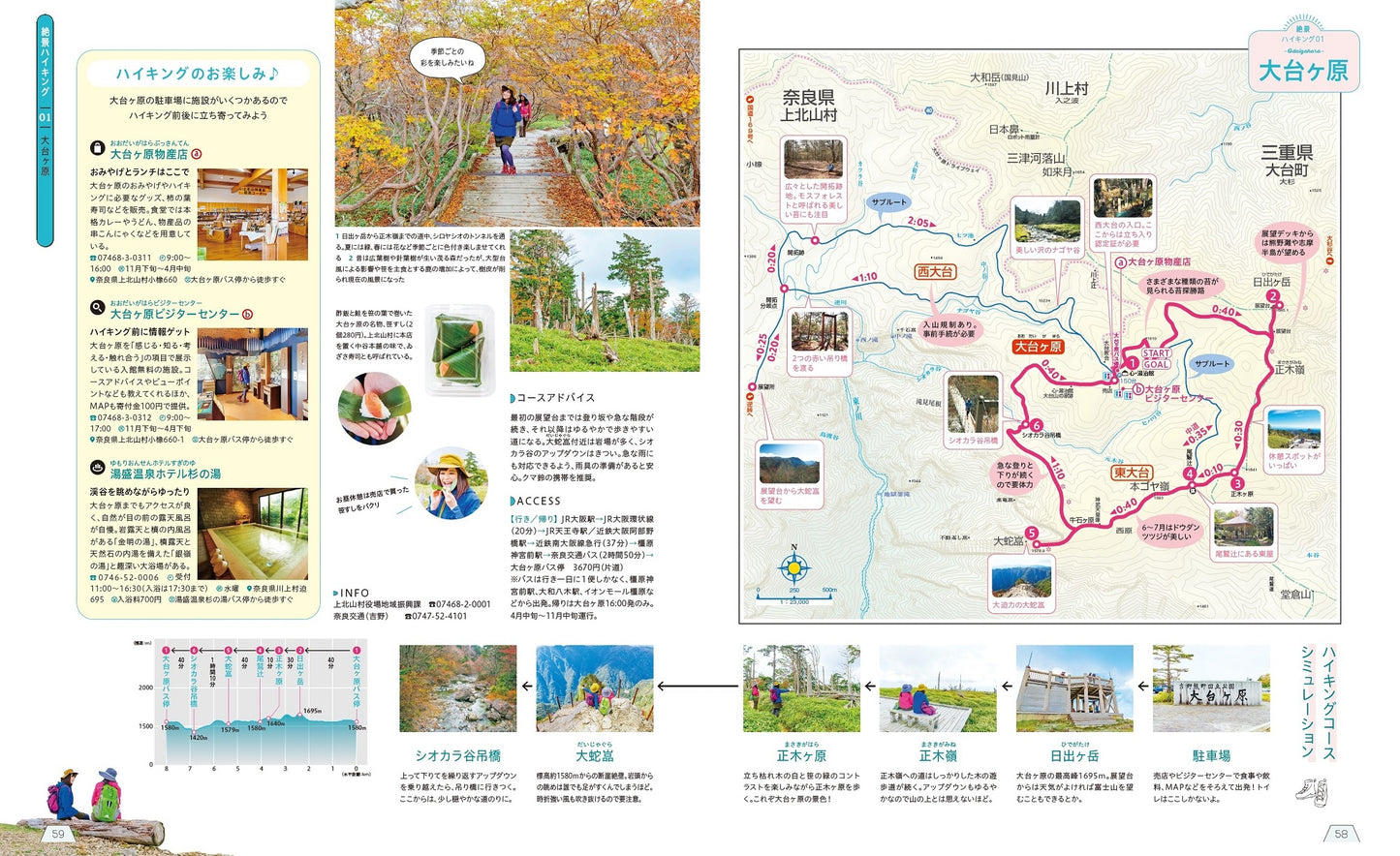 京阪神発週末Enjoy!ハイキング