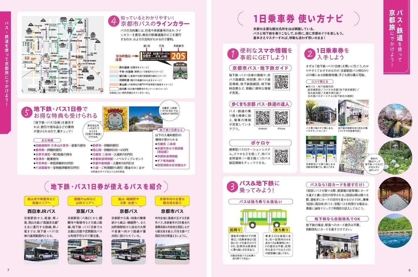 一日乗車券でめぐる京都の画像4