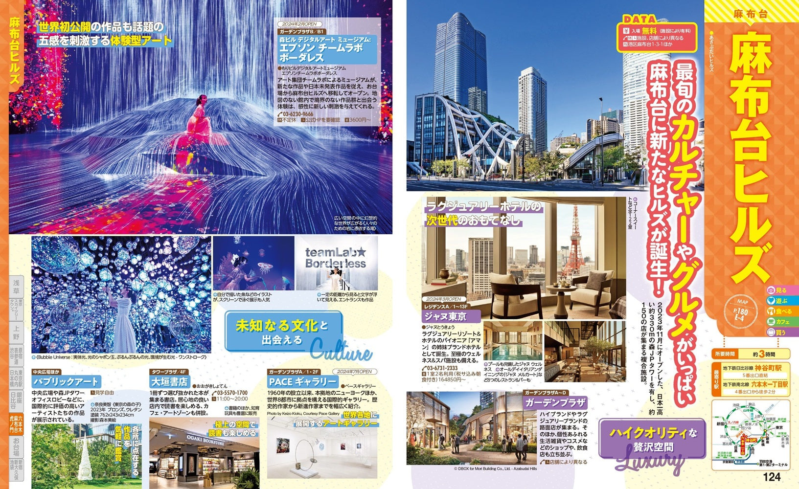 まっぷる 東京観光'26の画像6