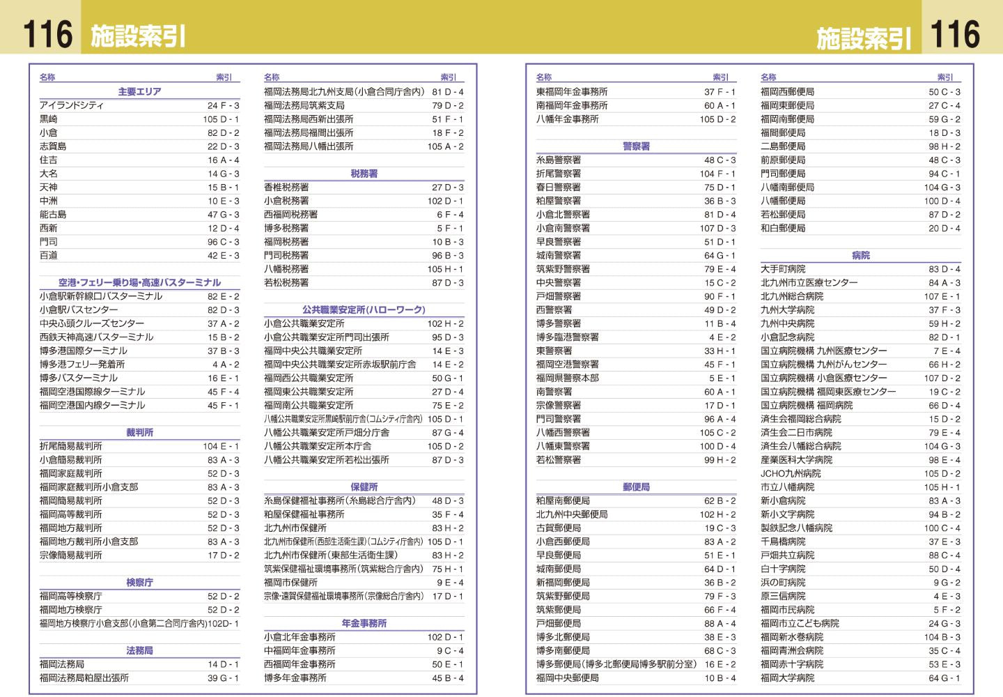 ハンディマップル でっか字 福岡 北九州 詳細便利地図