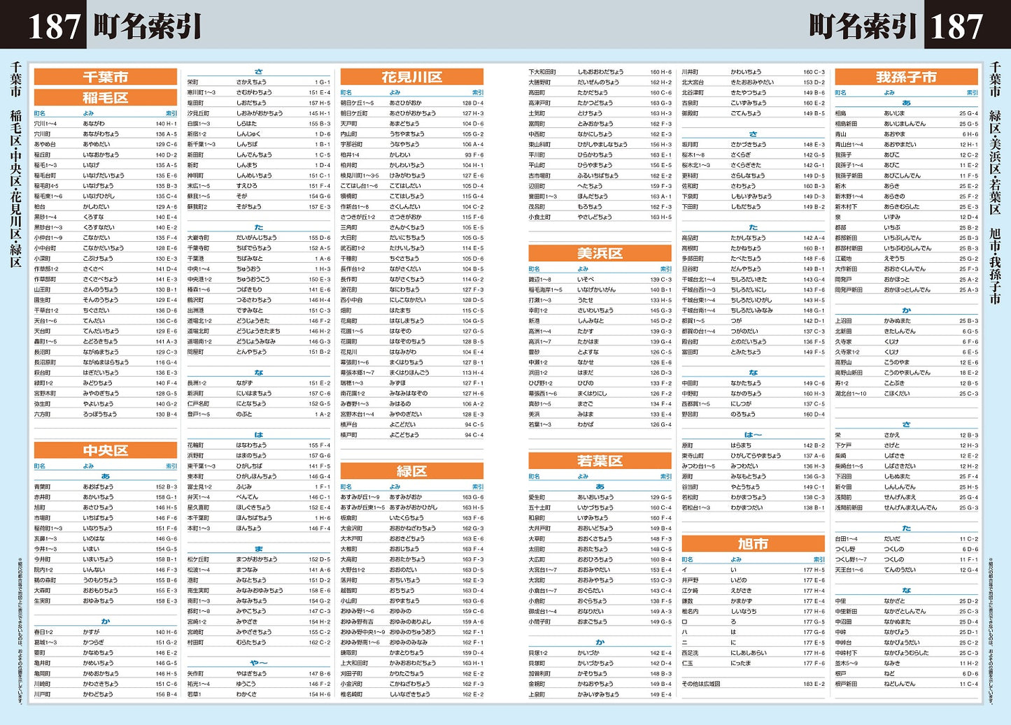 街の達人7000でっか字 千葉 便利情報地図