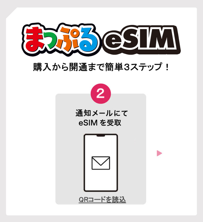 まっぷるeSIM タイ