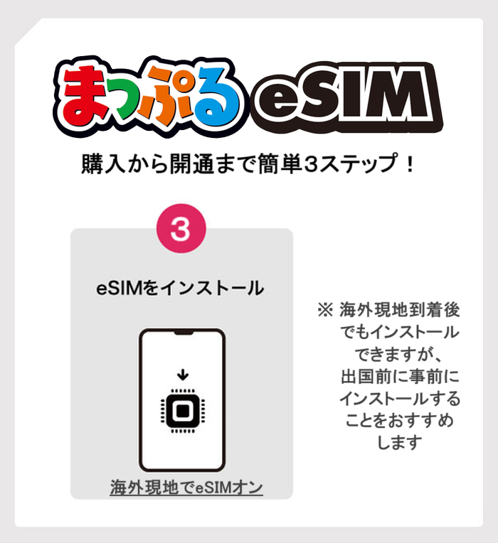 まっぷるeSIM タイ