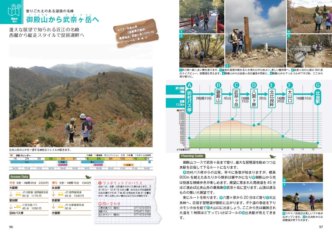 山と高原地図ガイド 関西トレッキング ベストコース