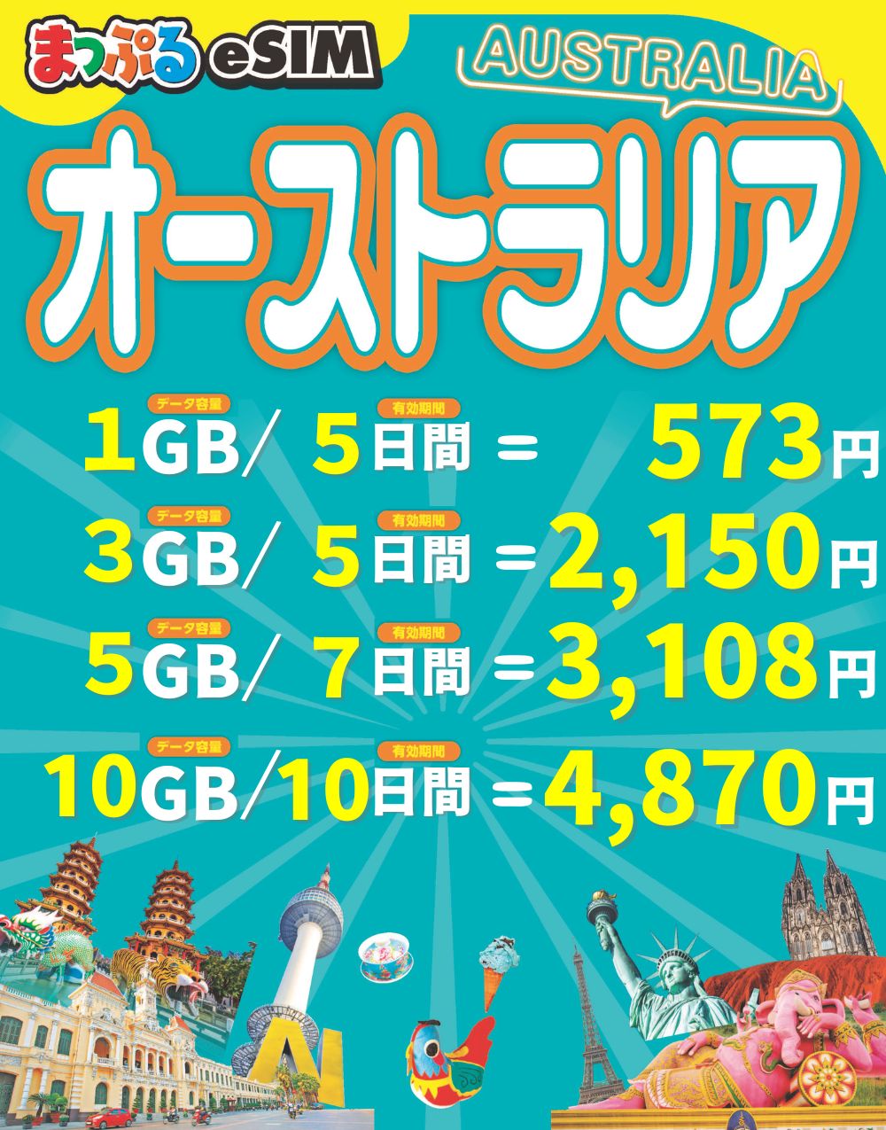 まっぷるeSIM オーストラリア