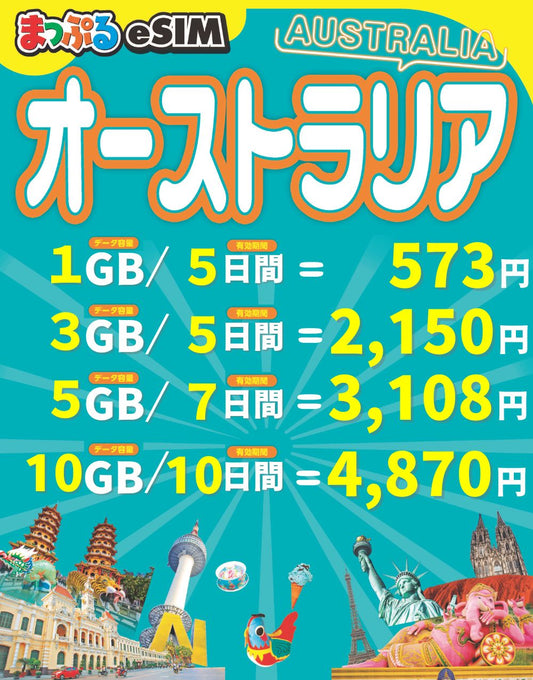 まっぷるeSIM オーストラリア
