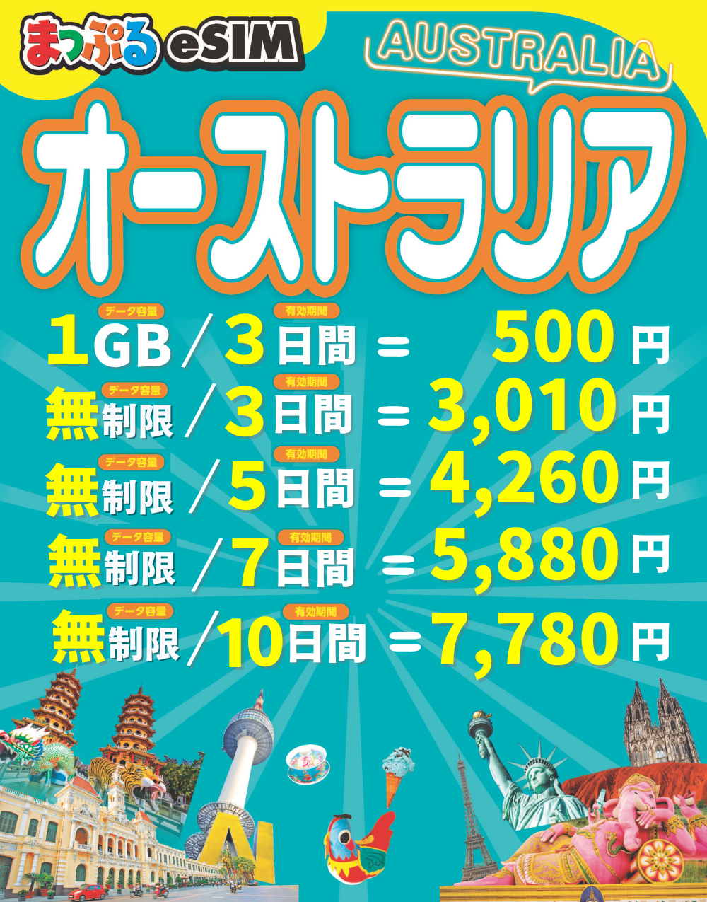 まっぷるeSIM オーストラリア