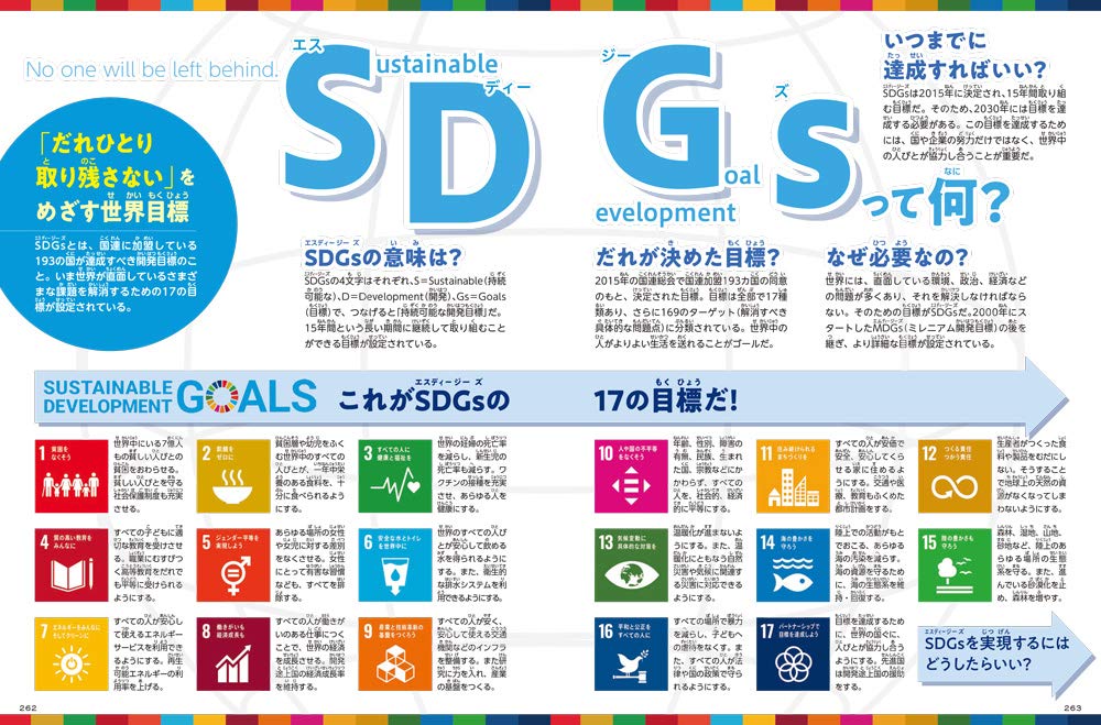 まっぷるキッズ 世界の国ぐに大図鑑