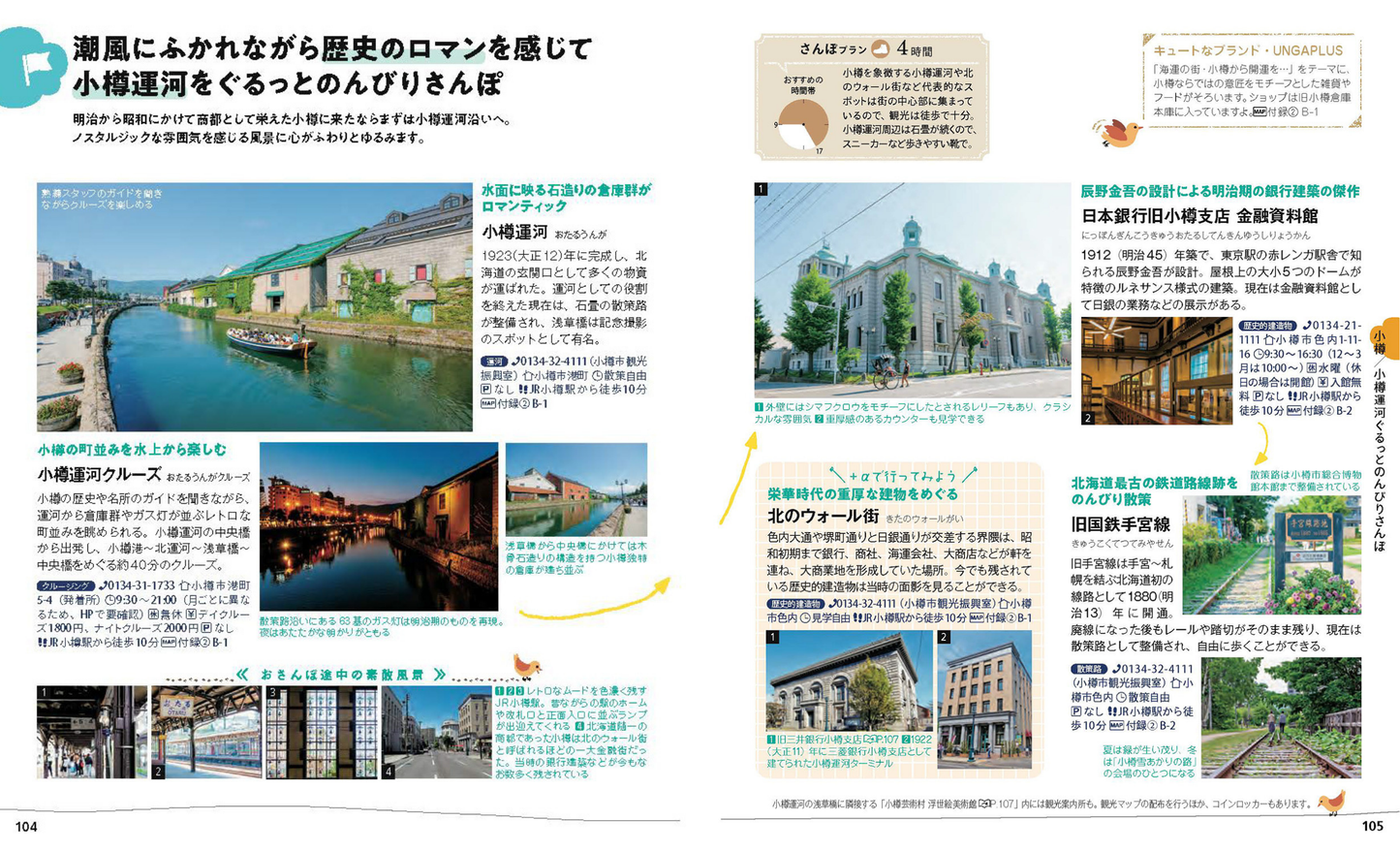 ことりっぷ 札幌 小樽