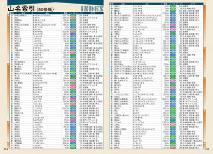 山と高原地図ガイド 関東の山あるき100選