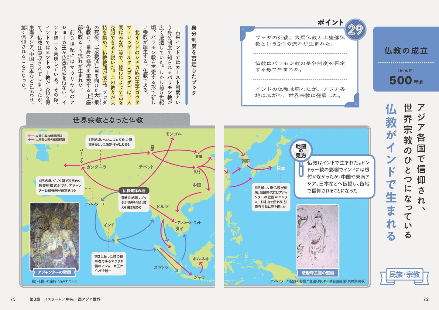 地図でスッと頭に入る世界史