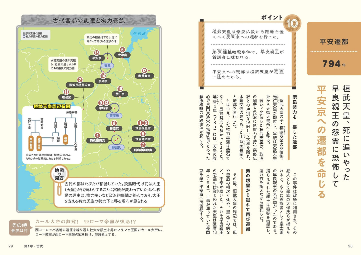 地図でスッと頭に入る日本史