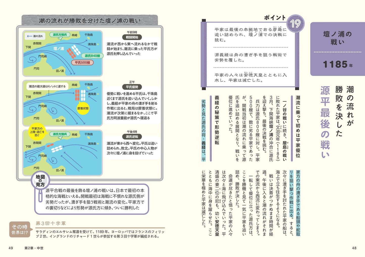 地図でスッと頭に入る日本史