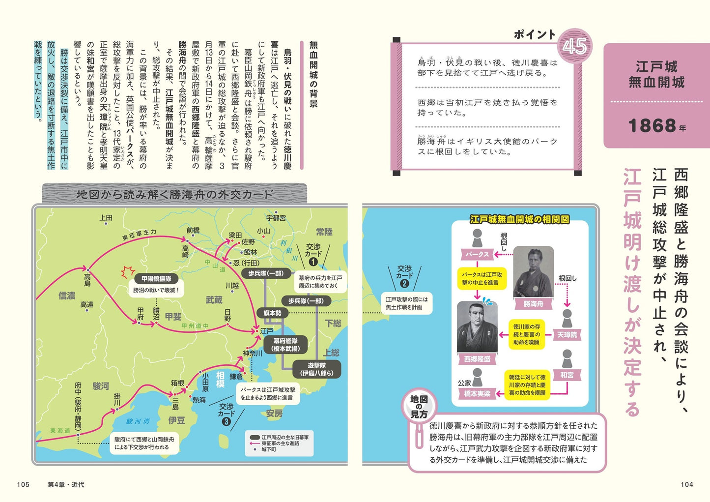 地図でスッと頭に入る日本史