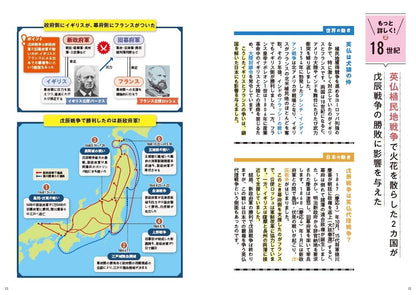 図解でスッと頭に入る 世界と日本 近現代並列年表