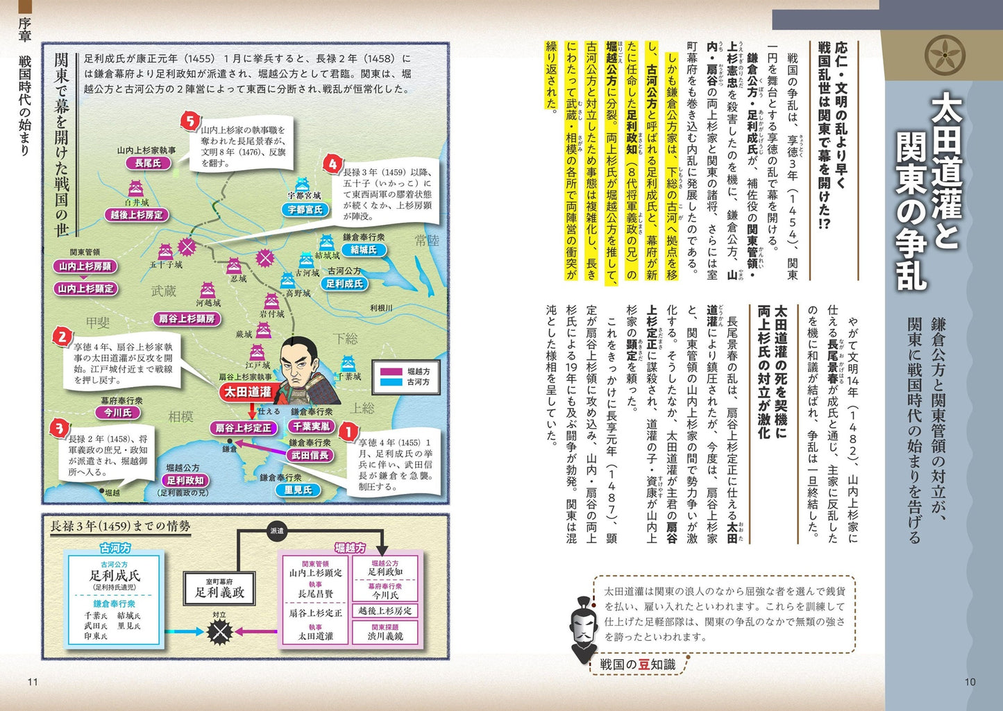 地図でスッと頭に入る戦国時代