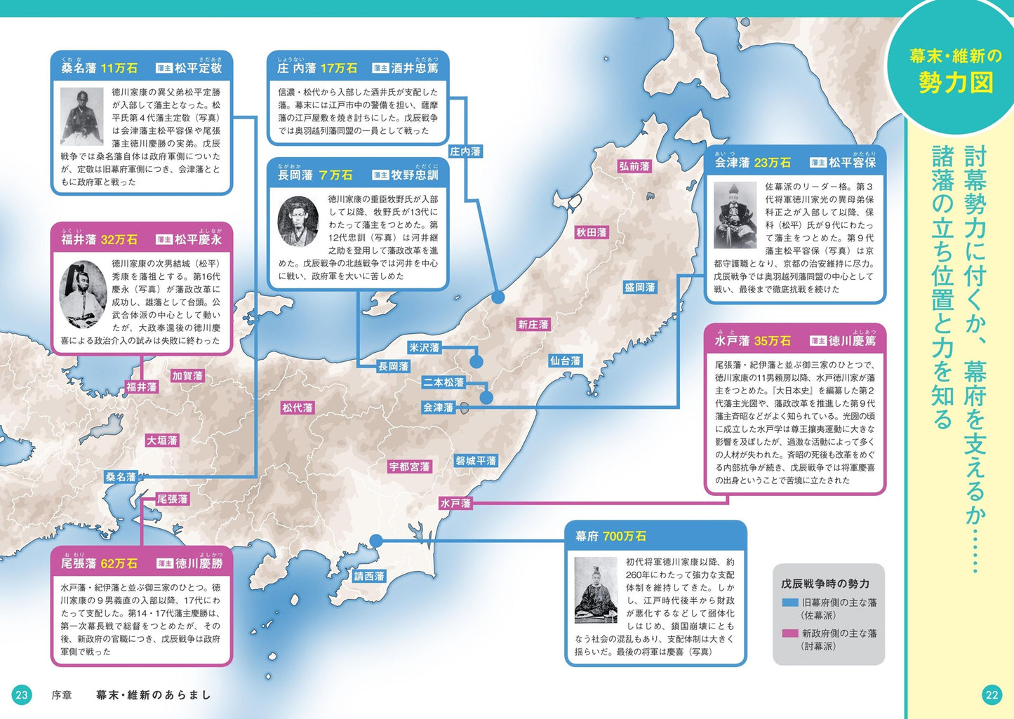 地図でスッと頭に入る幕末・維新