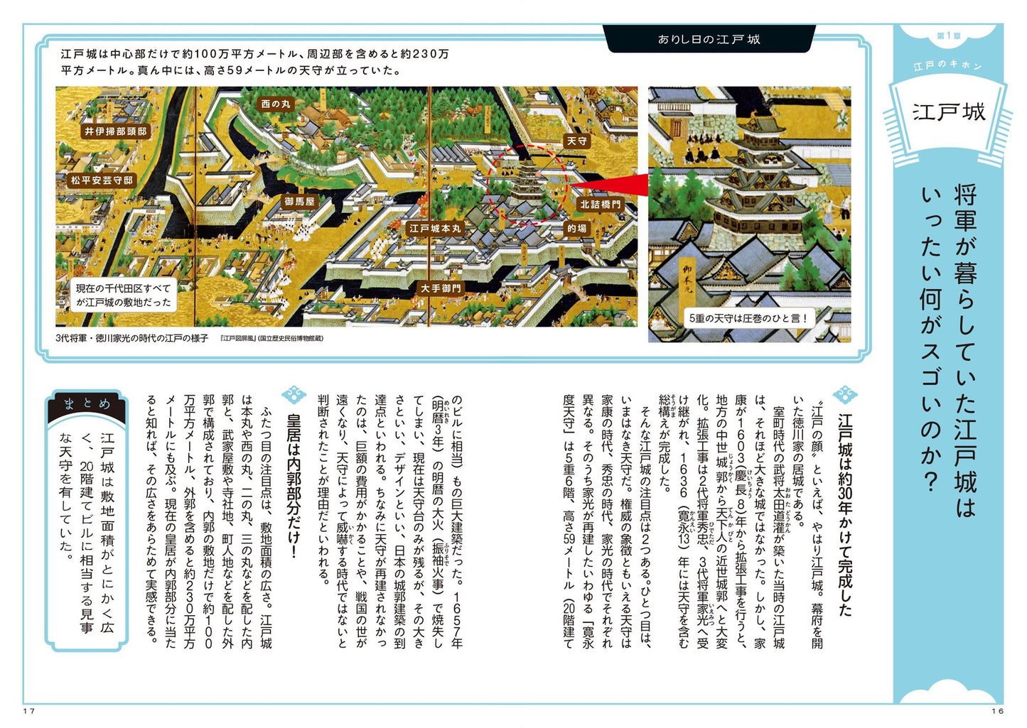 図解でスッと頭に入る江戸時代