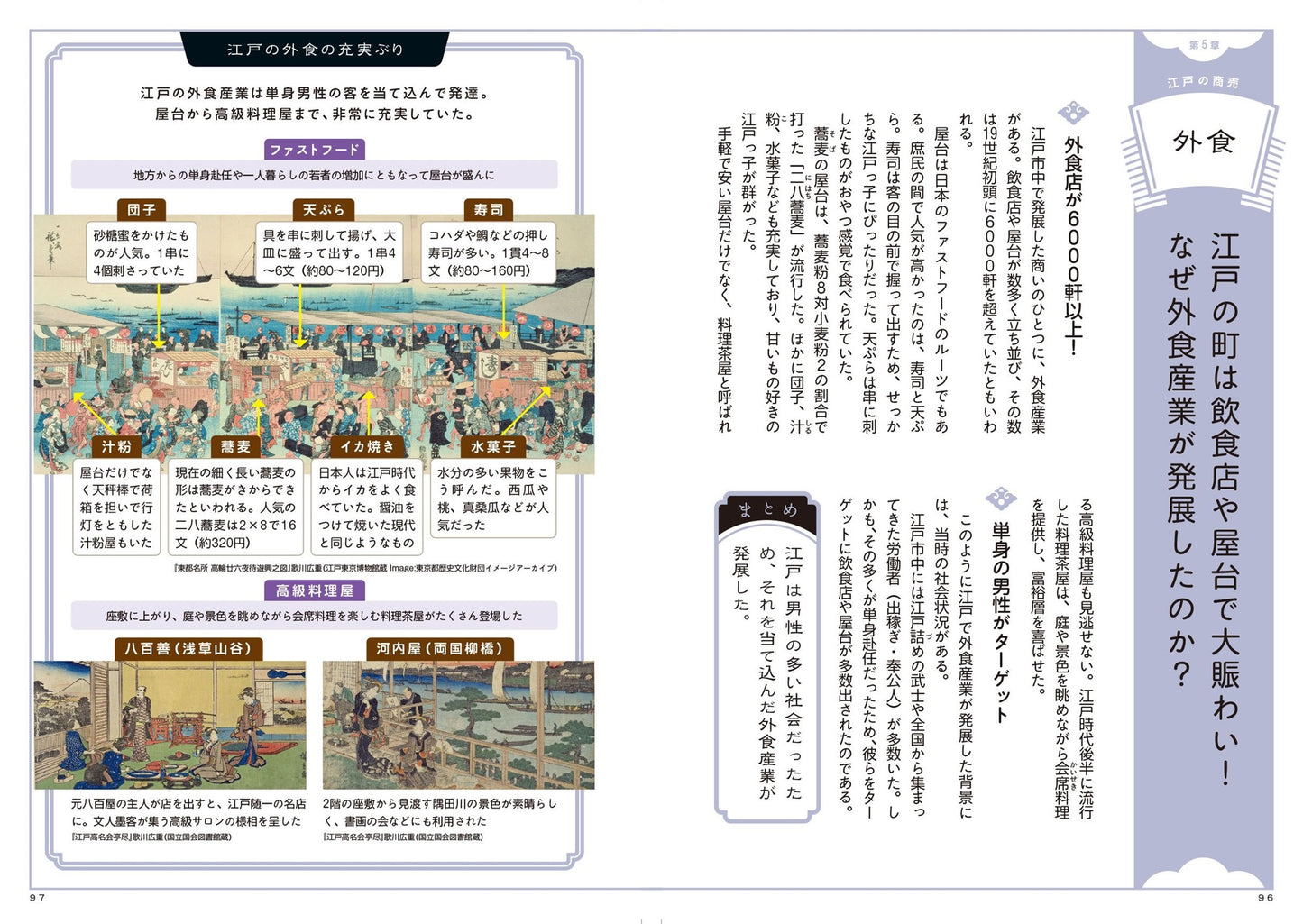 図解でスッと頭に入る江戸時代