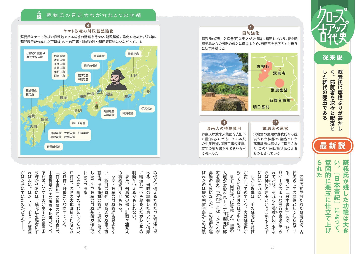 地図でスッと頭に入る古代史