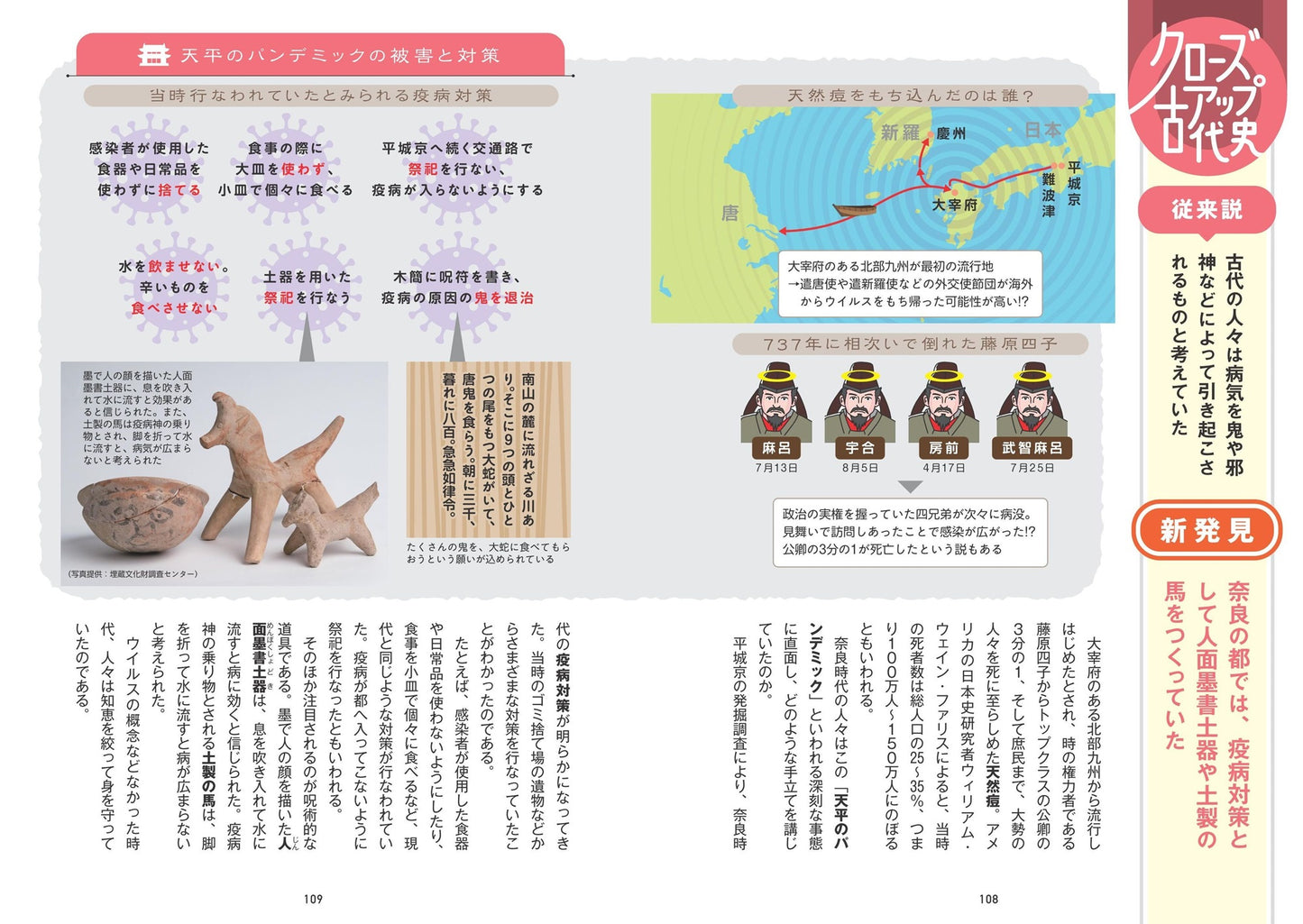 地図でスッと頭に入る古代史