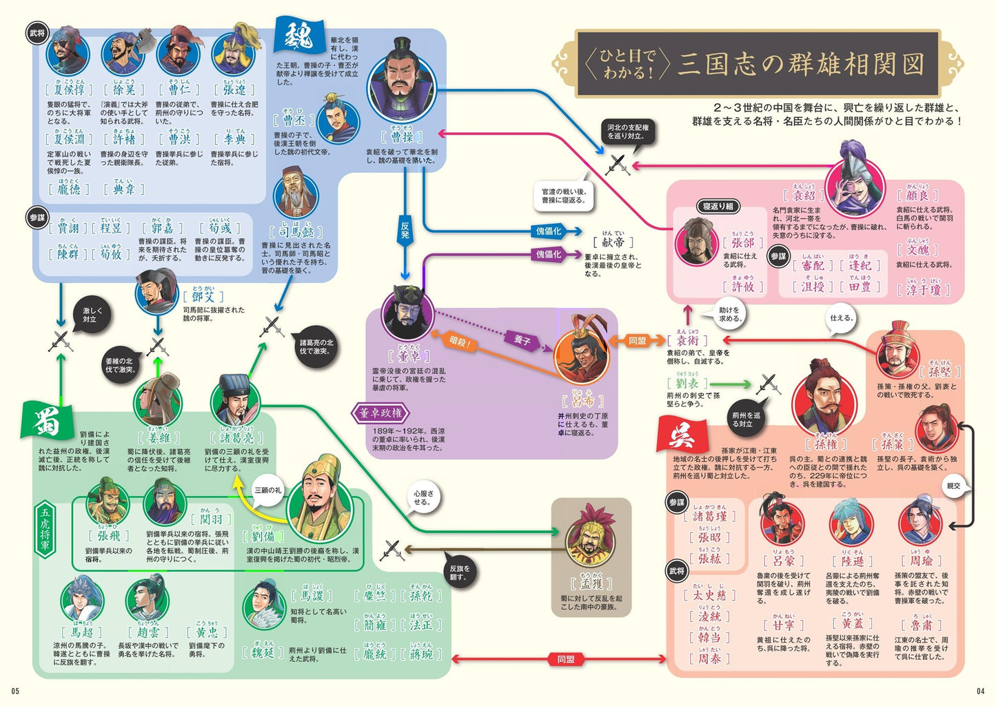 地図でスッと頭に入る三国志