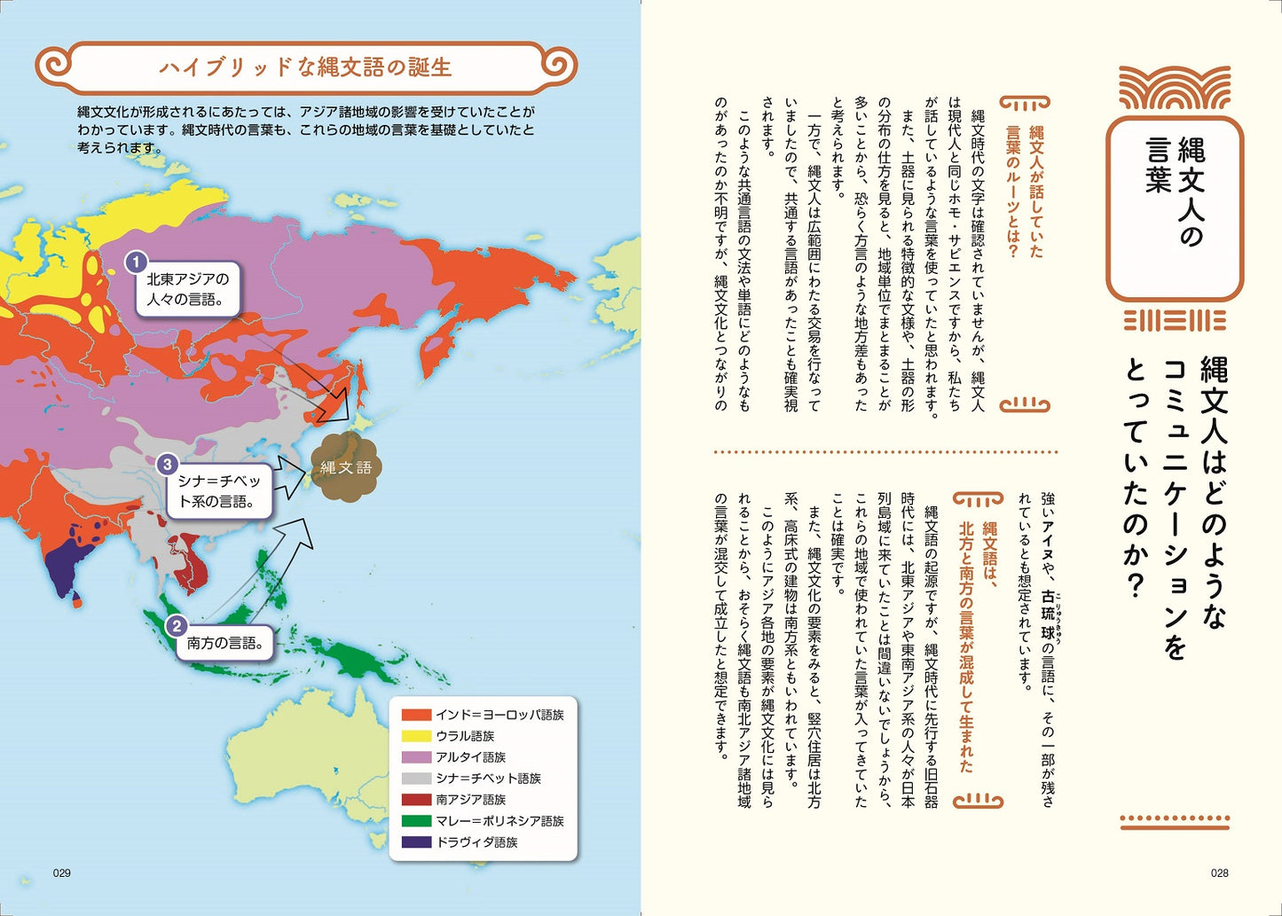 地図でスッと頭に入る縄文時代