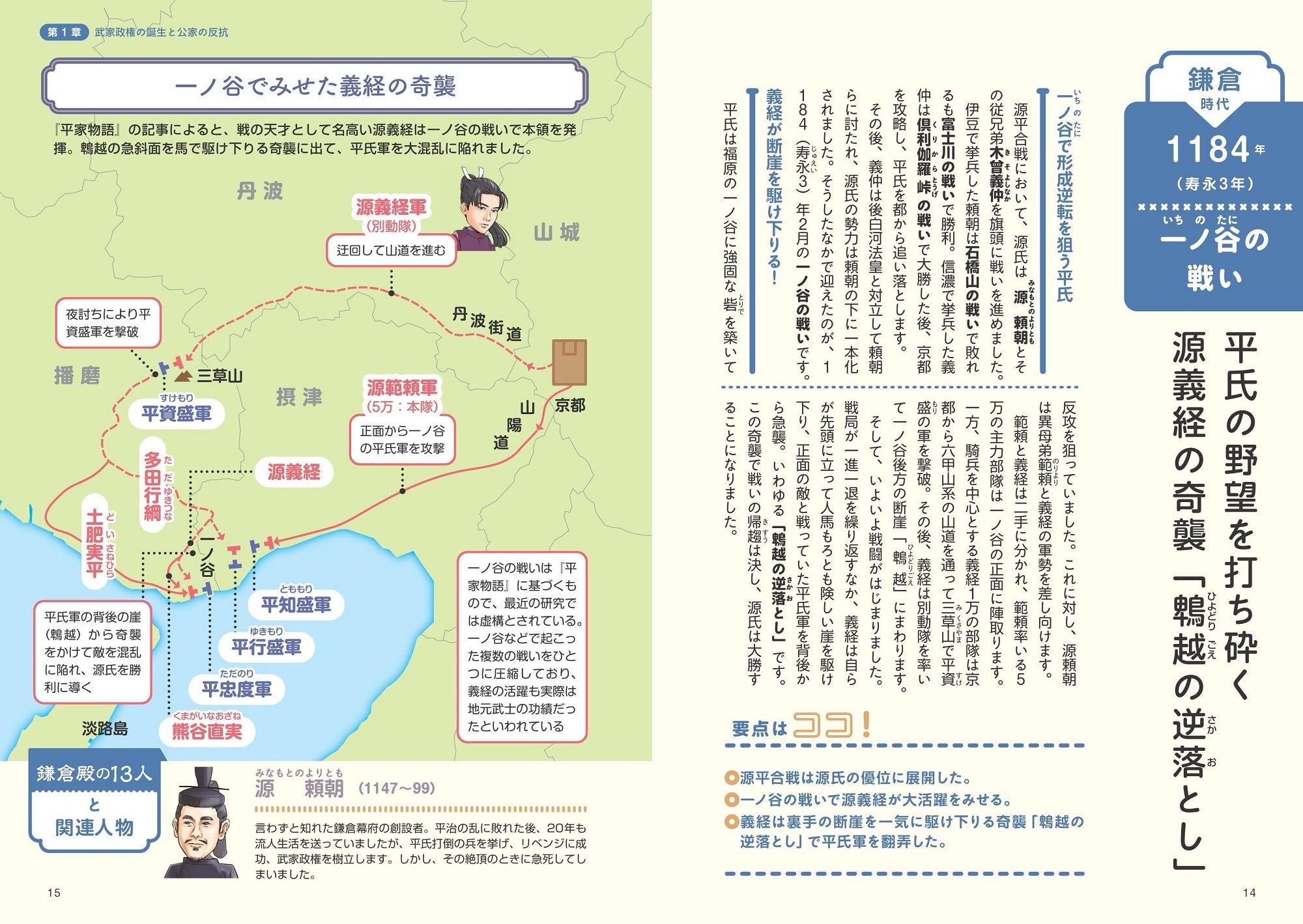 地図でスッと頭に入る鎌倉・室町時代