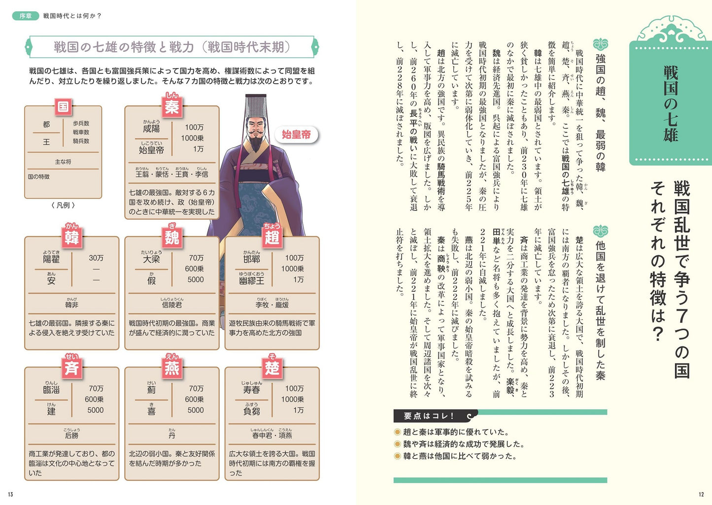 地図でスッと頭に入る中国戦国時代